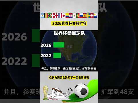 范迪望联赛,辉煌助力,雄狮亚洲杯,世界杯下注,2026世界杯投注,足球彩票,投注技巧,赔率分析