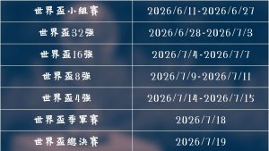 美职联盛邀,萨拉赫加盟,高层力推与,世界杯下注,2026世界杯投注,足球彩票,投注技巧,赔率分析