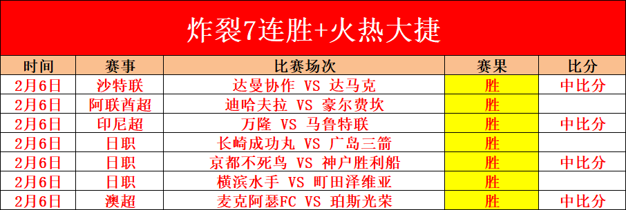 西班牙,绝胜瑞典,莫拉塔替补,世界杯下注,2026世界杯投注,足球彩票,投注技巧,赔率分析