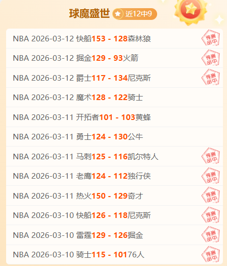 福建晋江文,旅队,负于广东东,世界杯下注,2026世界杯投注,足球彩票,投注技巧,赔率分析