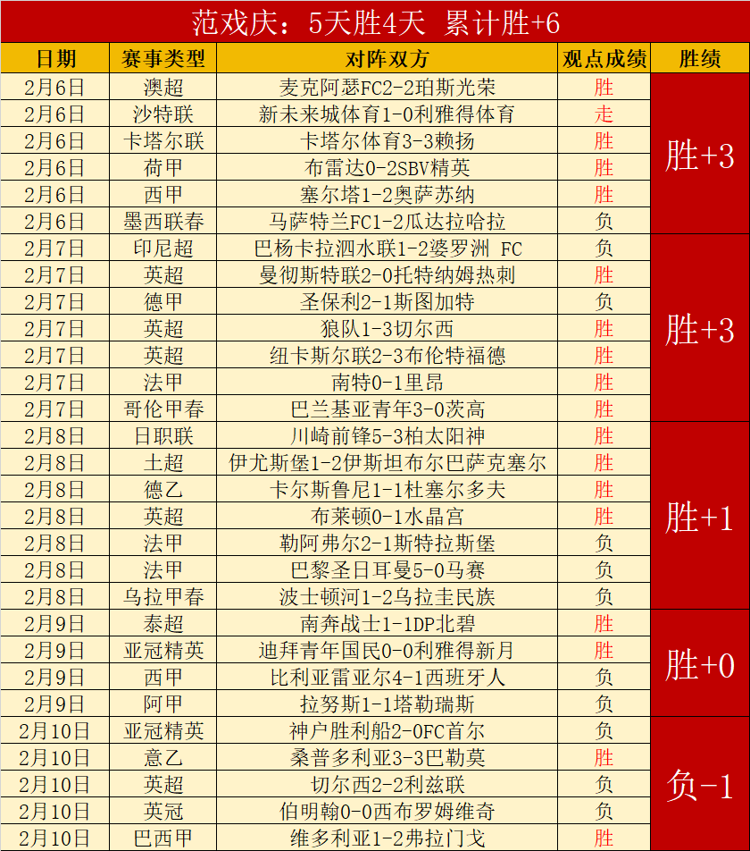 广州首条自,动驾驶公交,线开通,世界杯下注,2026世界杯投注,足球彩票,投注技巧,赔率分析