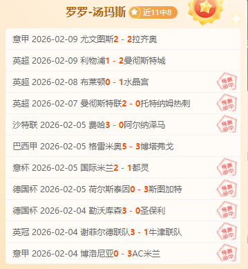 林总推荐,澳甲重点赛,事分析,世界杯下注,2026世界杯投注,足球彩票,投注技巧,赔率分析