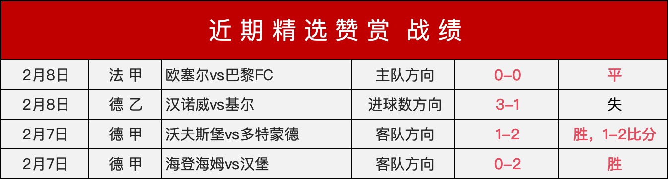 大乐透期号,专家推荐分,萨姆松体育,世界杯下注,2026世界杯投注,足球彩票,投注技巧,赔率分析