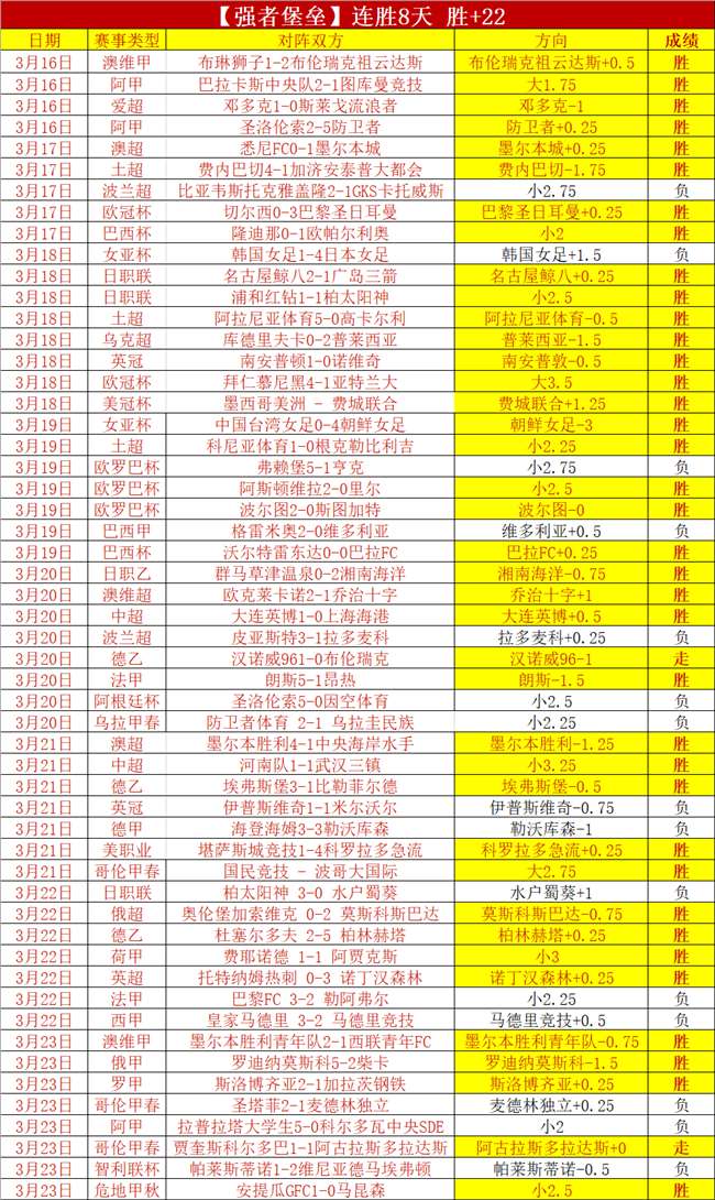 改编版潜力,关键在处理,世界杯下注,世界杯下注,2026世界杯投注,足球彩票,投注技巧,赔率分析