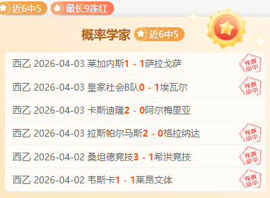 激战正酣,每日篮球盛,只等您来见,世界杯下注,2026世界杯投注,足球彩票,投注技巧,赔率分析