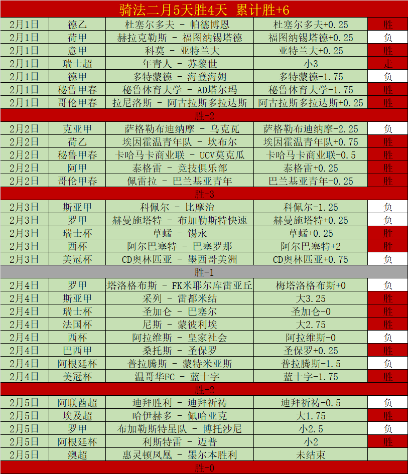 大乐透期号,专家推荐,罗斯托夫主,世界杯下注,2026世界杯投注,足球彩票,投注技巧,赔率分析
