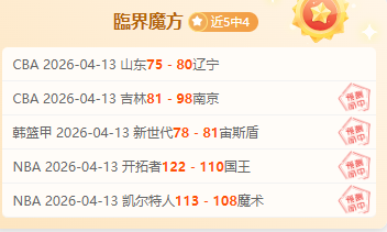 电讯报,马雷斯卡接,任曼城主帅,世界杯下注,2026世界杯投注,足球彩票,投注技巧,赔率分析