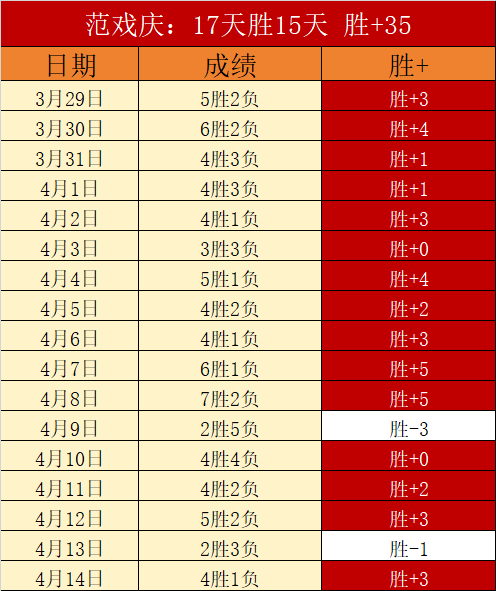 大乐透期号,专家推荐,日职联,世界杯下注,2026世界杯投注,足球彩票,投注技巧,赔率分析