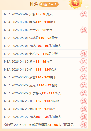 麦德林主场,表现不佳,弗拉门戈客,世界杯下注,2026世界杯投注,足球彩票,投注技巧,赔率分析