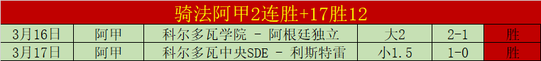 公推,自由队对阵,阳光队,世界杯下注,2026世界杯投注,足球彩票,投注技巧,赔率分析