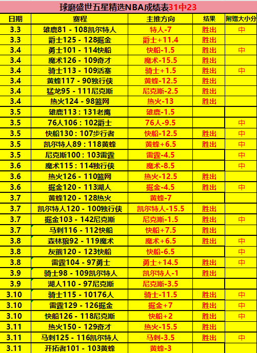 尼科威廉姆,斯伤情或影,响世界杯参,世界杯下注,2026世界杯投注,足球彩票,投注技巧,赔率分析