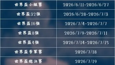 美职联盛邀萨拉赫加盟，高层力推与梅西、穆勒同台竞技