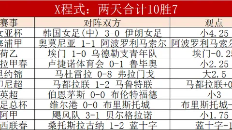 尼克斯防线提升，快船大乐透期号专家推荐挑战升级