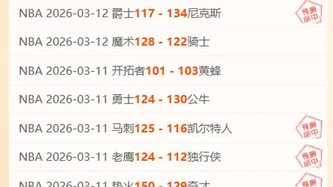 福建晋江文旅队92-116负于广东东阳光队，CBA赛场上再添失利记录